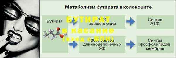 COCAINE Аркадак